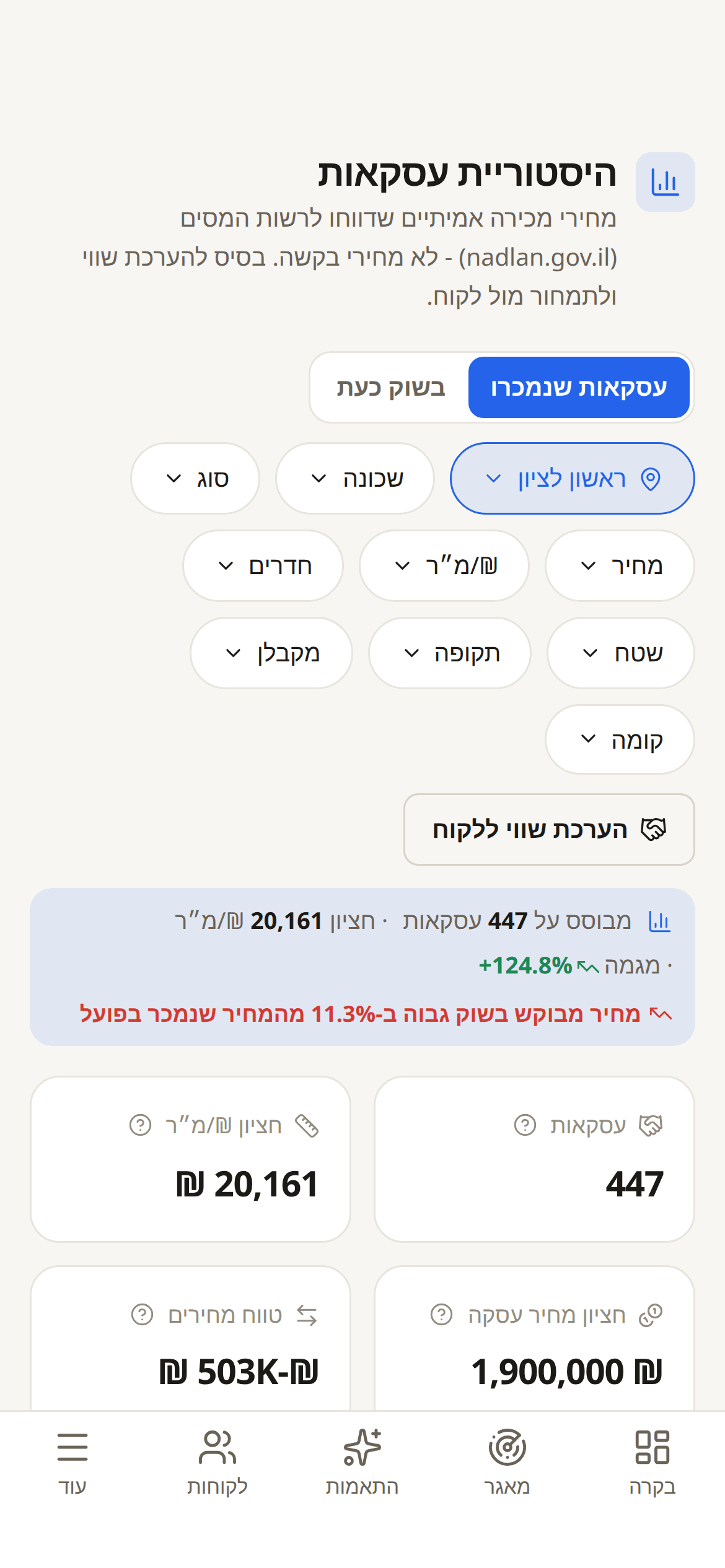 היסטוריית עסקאות בנייד - עסקאות אמת, חציון למ״ר ומגמה, מהשטח