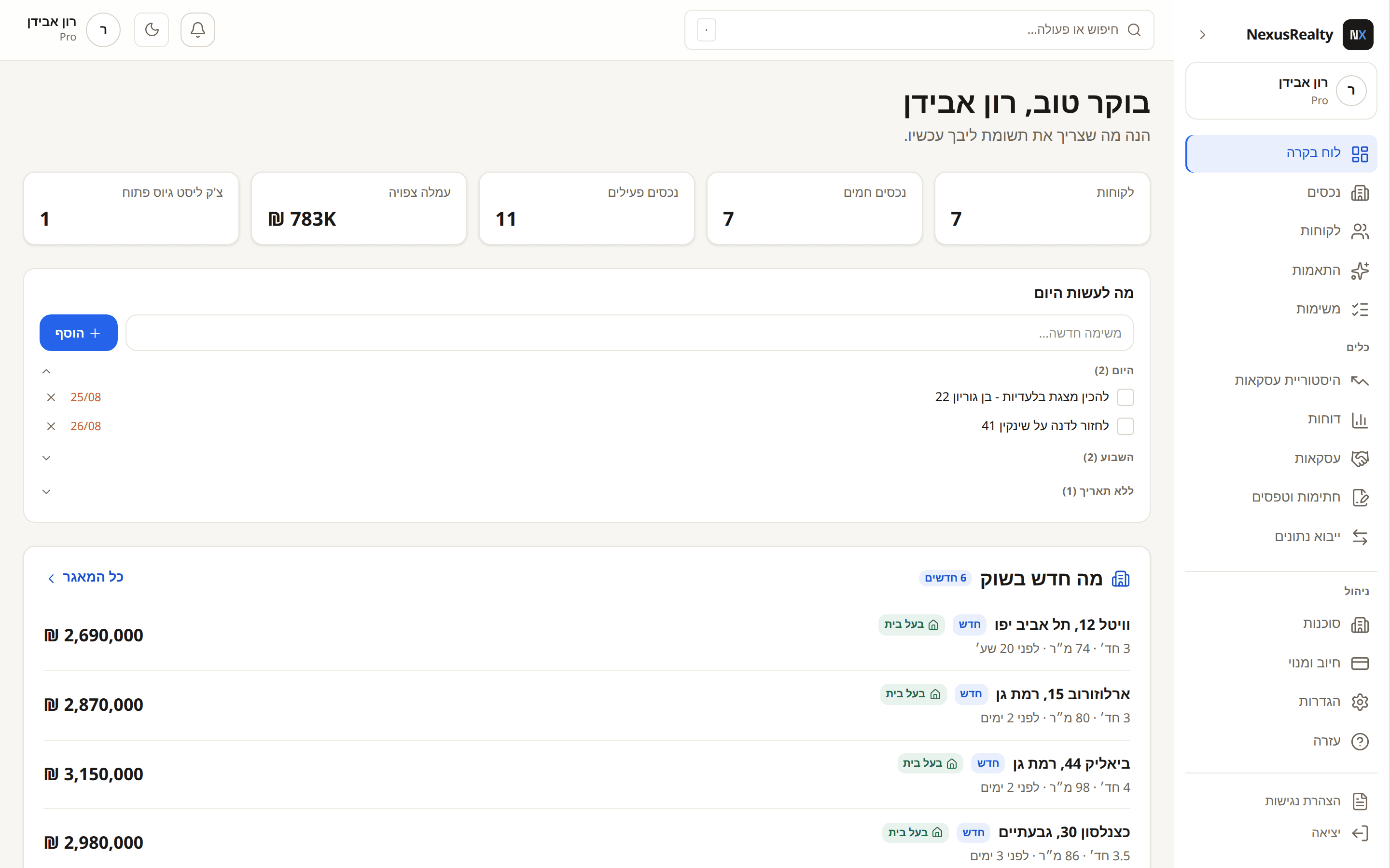 לוח הבקרה של נקסוס - עמלה צפויה, לידים חמים, משימות היום והנכסים החדשים בשוק